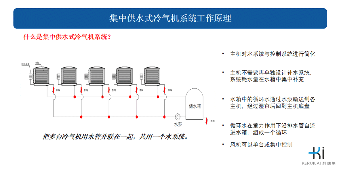 AG一飞冲天打法技巧(中国游)·官方网站